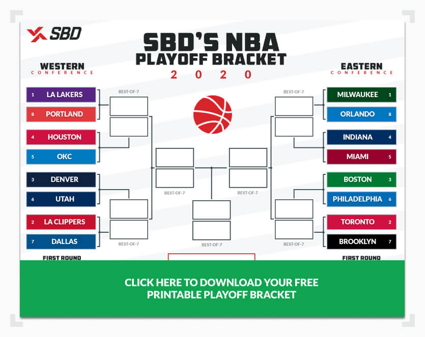 Printable 2020 NBA Playoffs Bracket Fill Out Your Picks Here