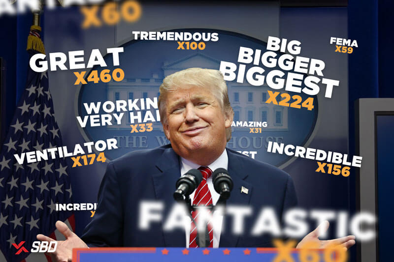 donald trump shrugging with descriptor words floating around