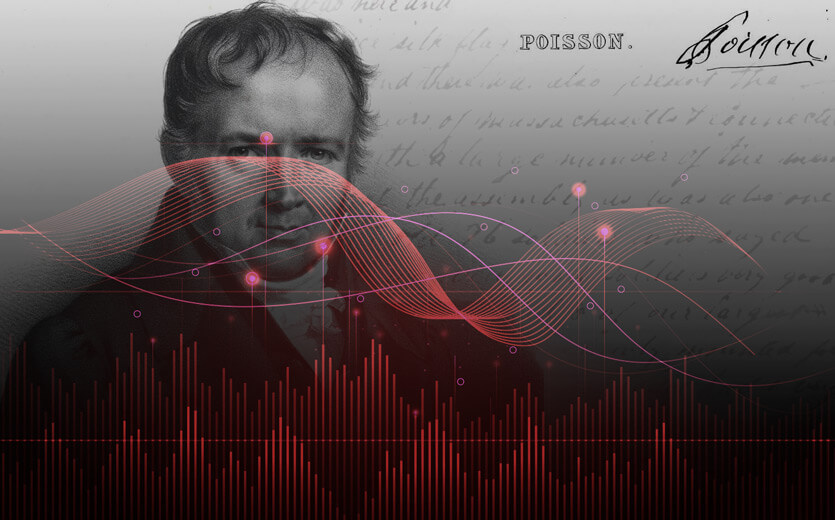 Simeon Poisson with graph overlay