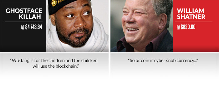 Ghostface vs. Shatner Bitcoin Face Off